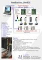 AxesBrain And EtherBOX